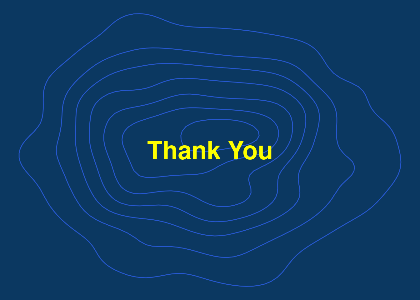 Thank you cards created with ggplot2.